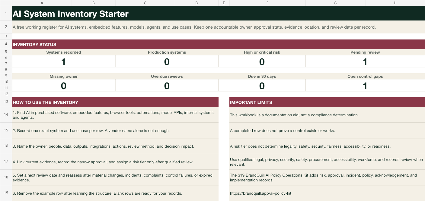 The free BrandQuill AI system inventory dashboard with formula-driven counts for systems, production use, risk, approvals, owners, review dates, and control gaps